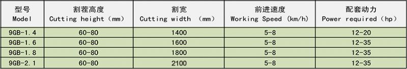 懸掛往復(fù)式割草機